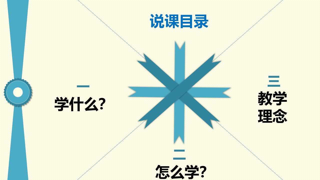 纲要上第五单元晚清时期的内忧外患与救亡图存单元设计课件共20张PPT