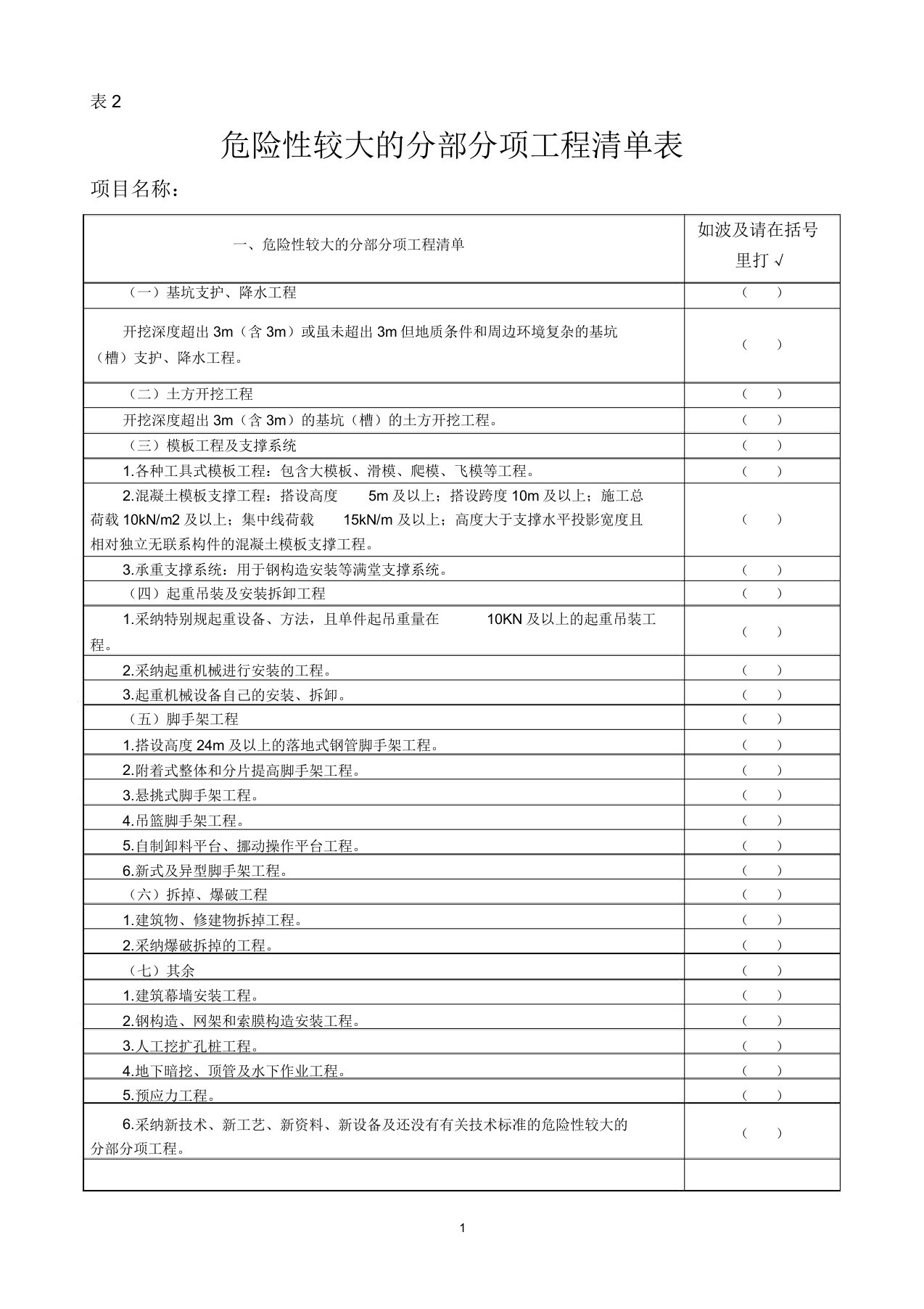 危险性较大分部分项工程清单表格