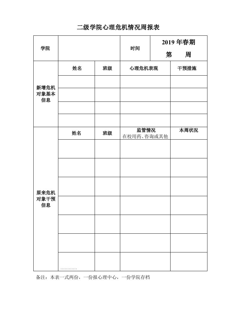 二级学院心理危机情况周报表