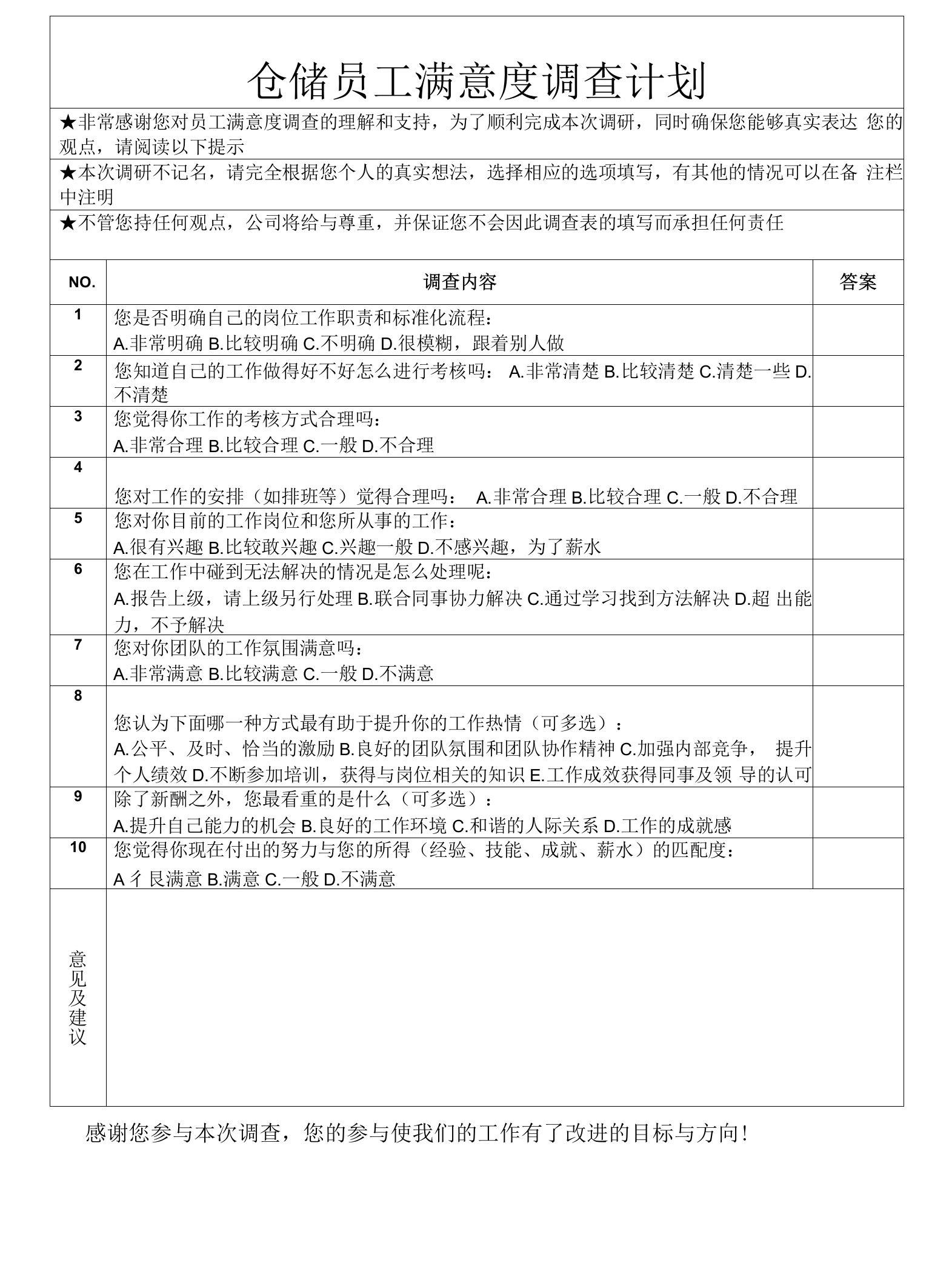 仓储员工满意度调查计划表