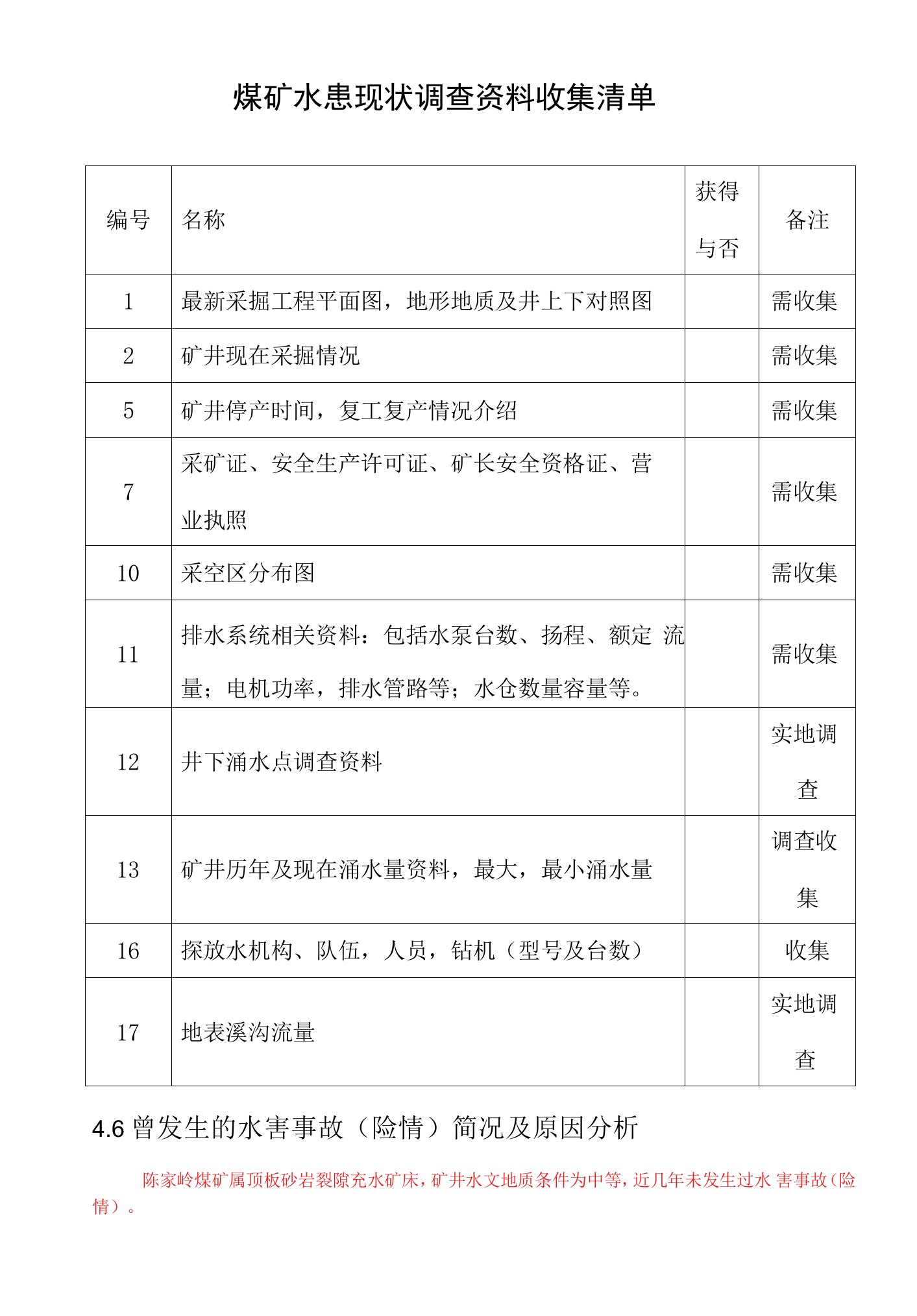 煤矿水患调查资料清单