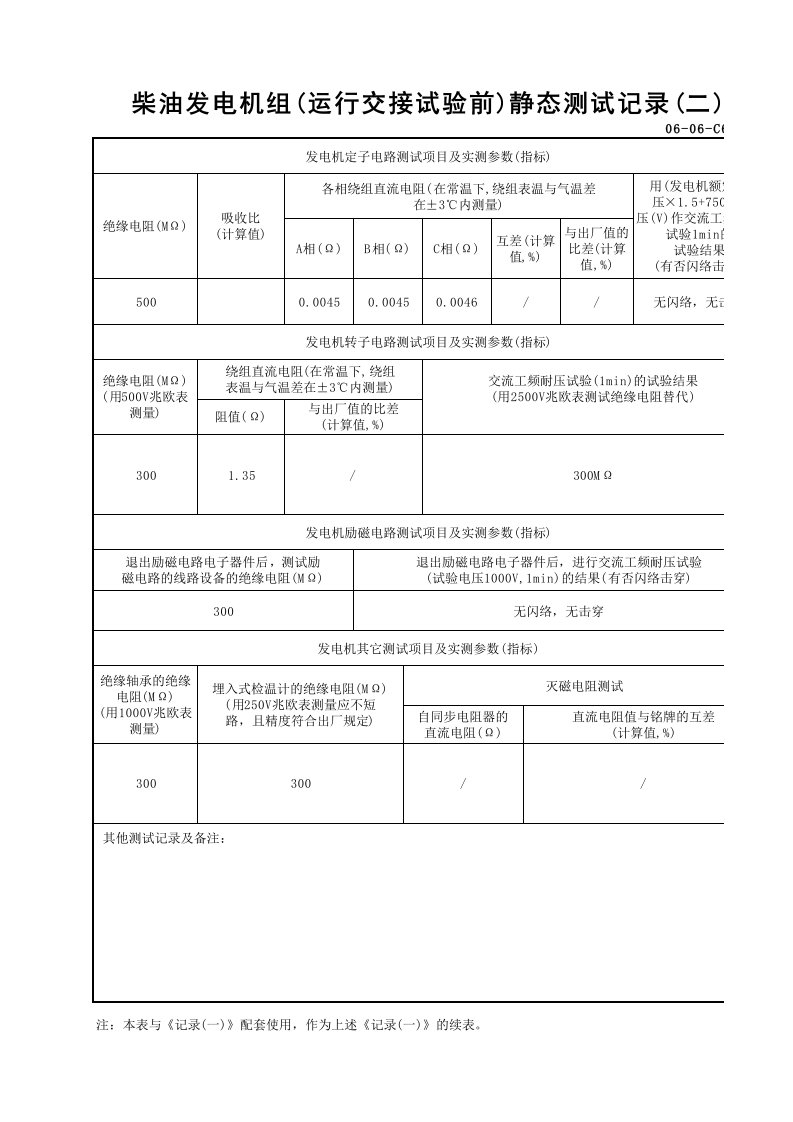 柴油发电机组(运行交接试验前)静态测试记录二