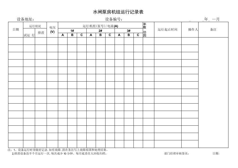 碧桂园物业表格-（共用）水闸泵房机组运行记录表