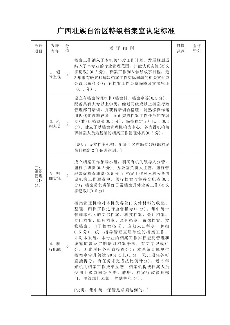 广西壮族自治区级档案室认定标准