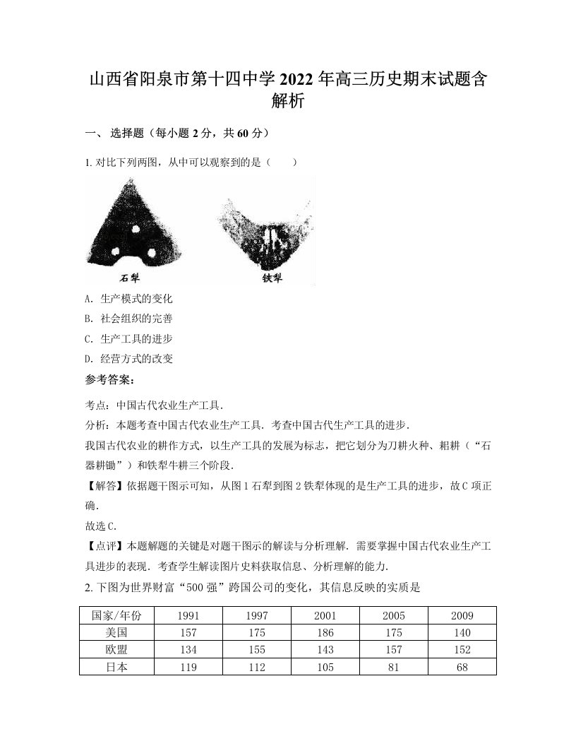 山西省阳泉市第十四中学2022年高三历史期末试题含解析