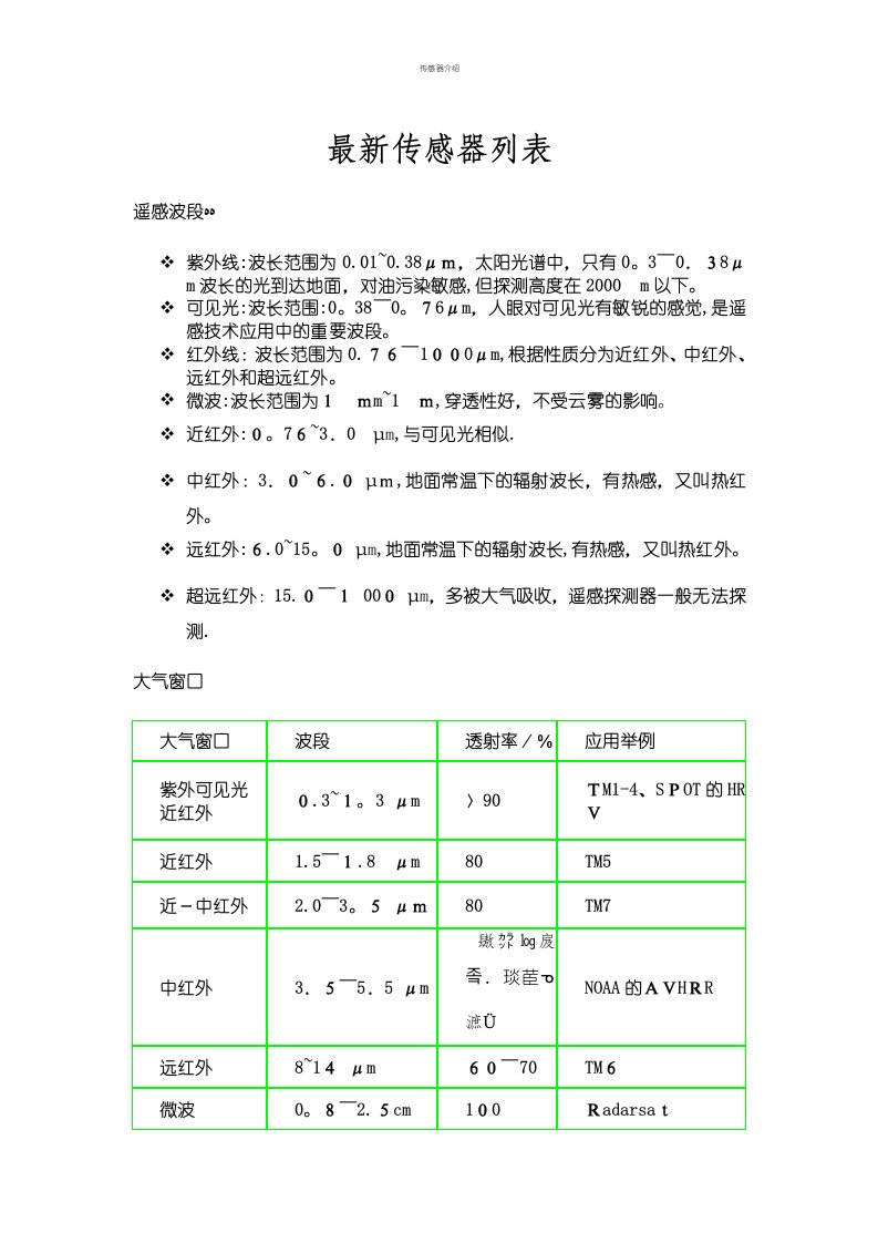 传感器介绍