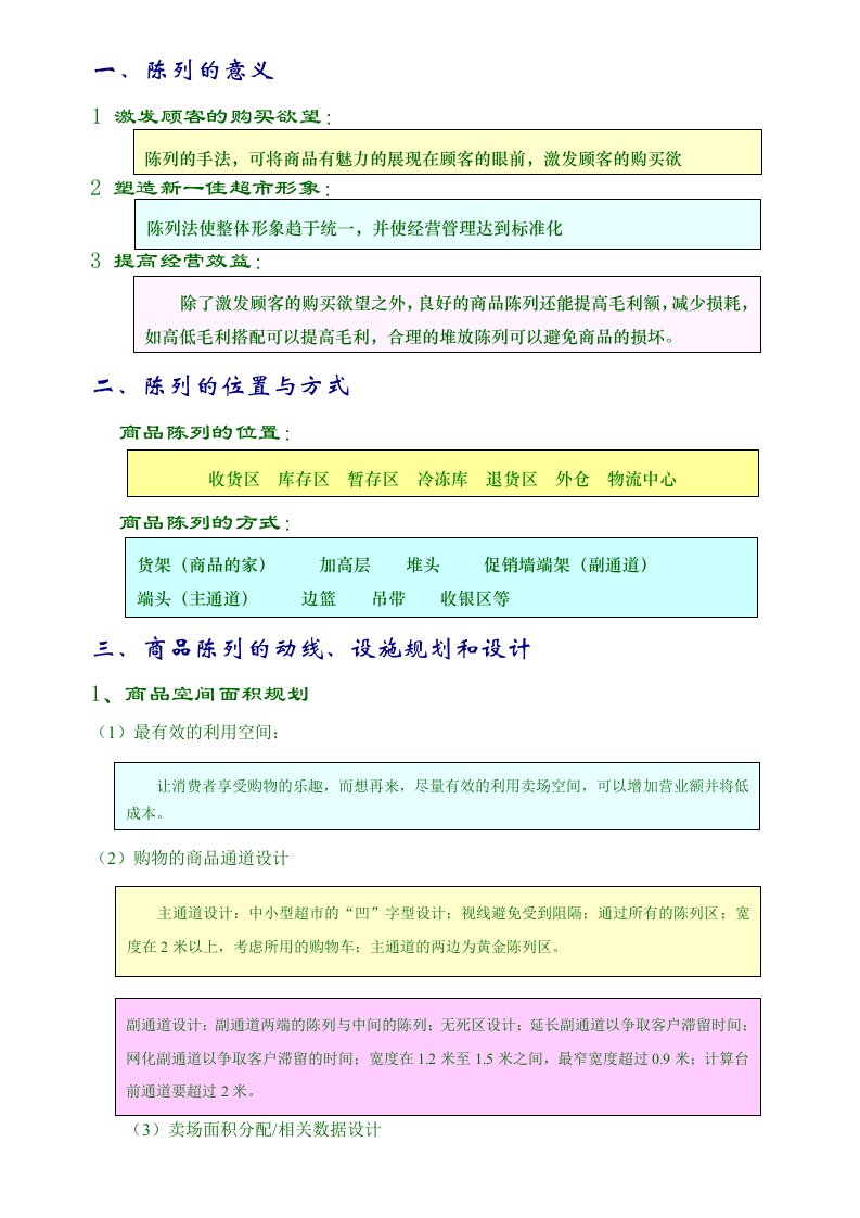 商品陈列及排面管理