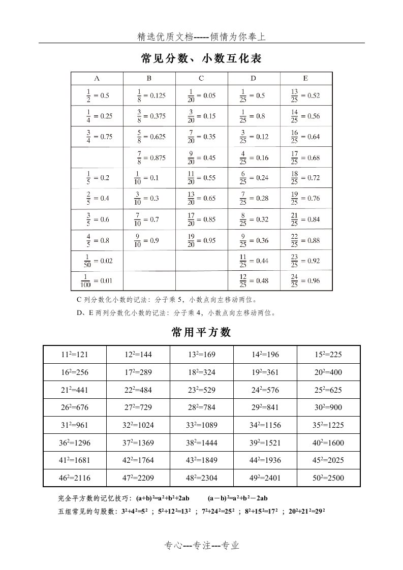 数学基础计算背诵(小数、分数、平方数、立方数、π)(共5页)