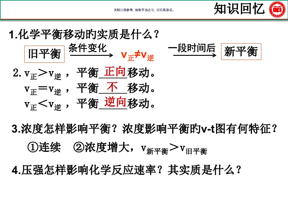 压强对化学平衡的影响用公开课一等奖市赛课获奖课件