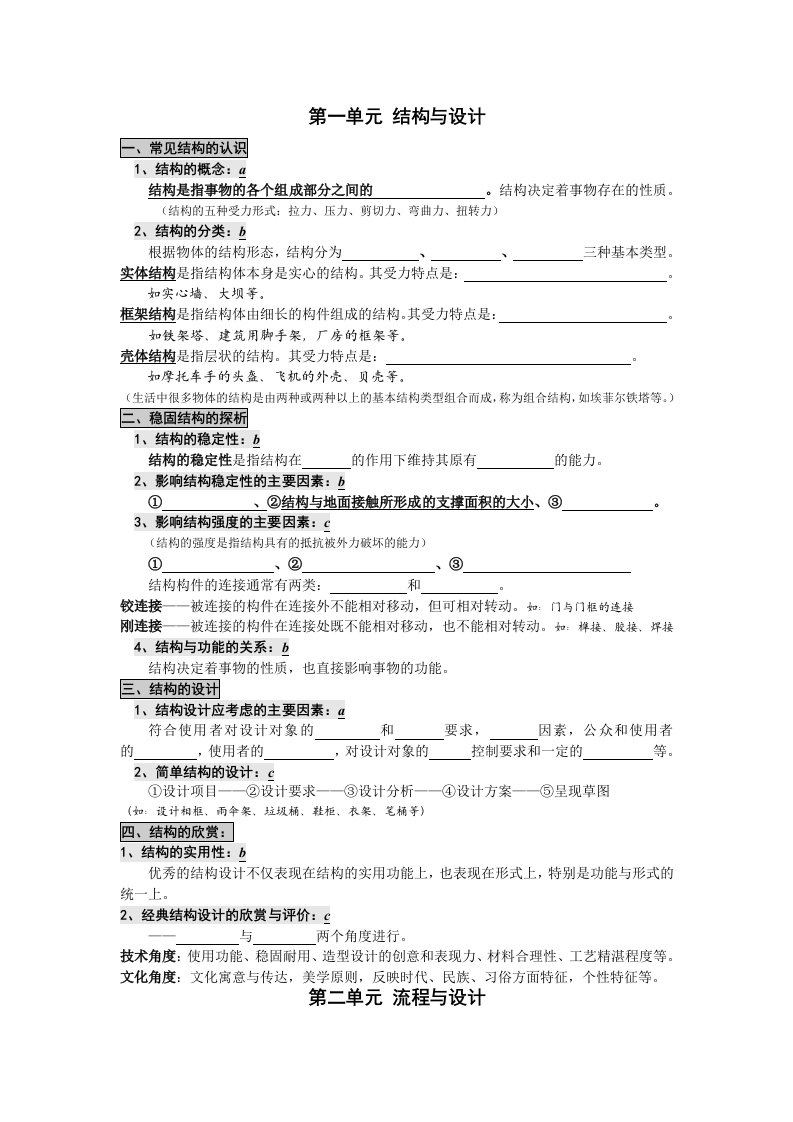 高中通用技术必修二复习提纲