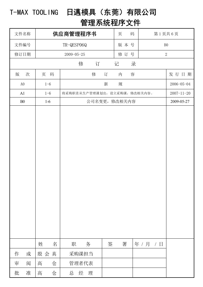 TR-QESP06Q供应商管理程序书