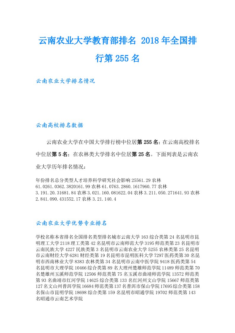 云南农业大学教育部排名