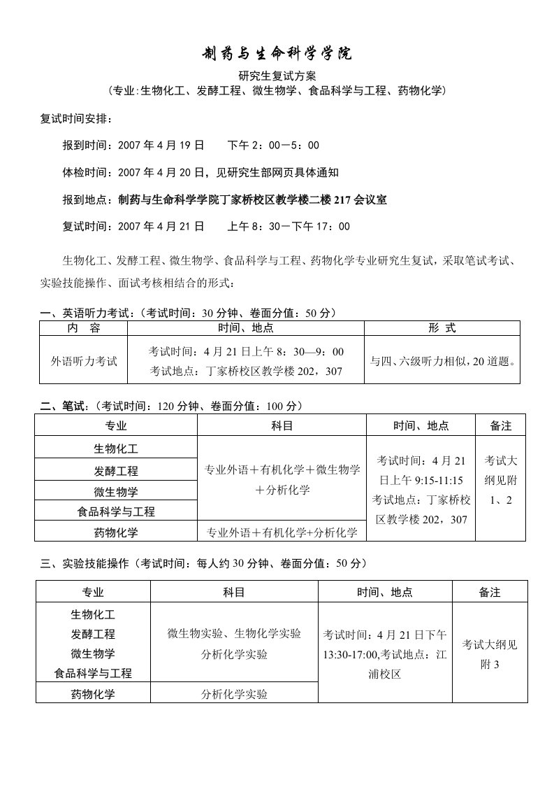 制药与生命科学学院