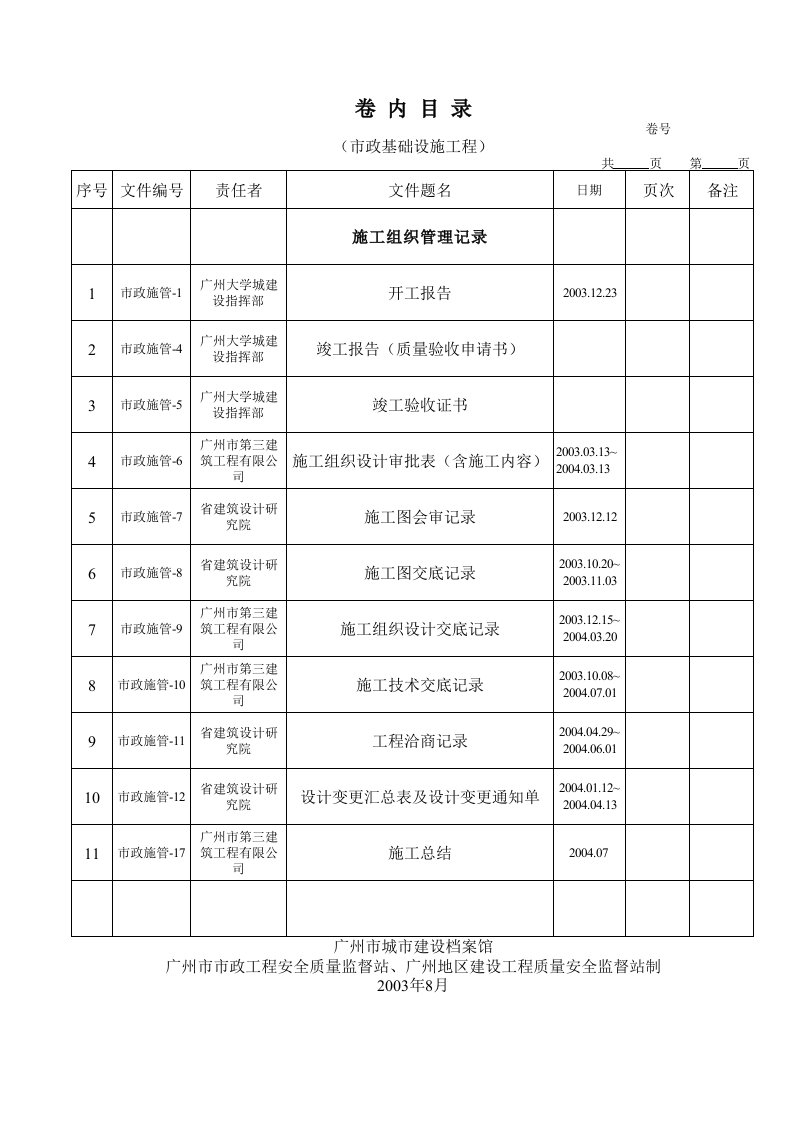 建筑工程-资料卷内目录