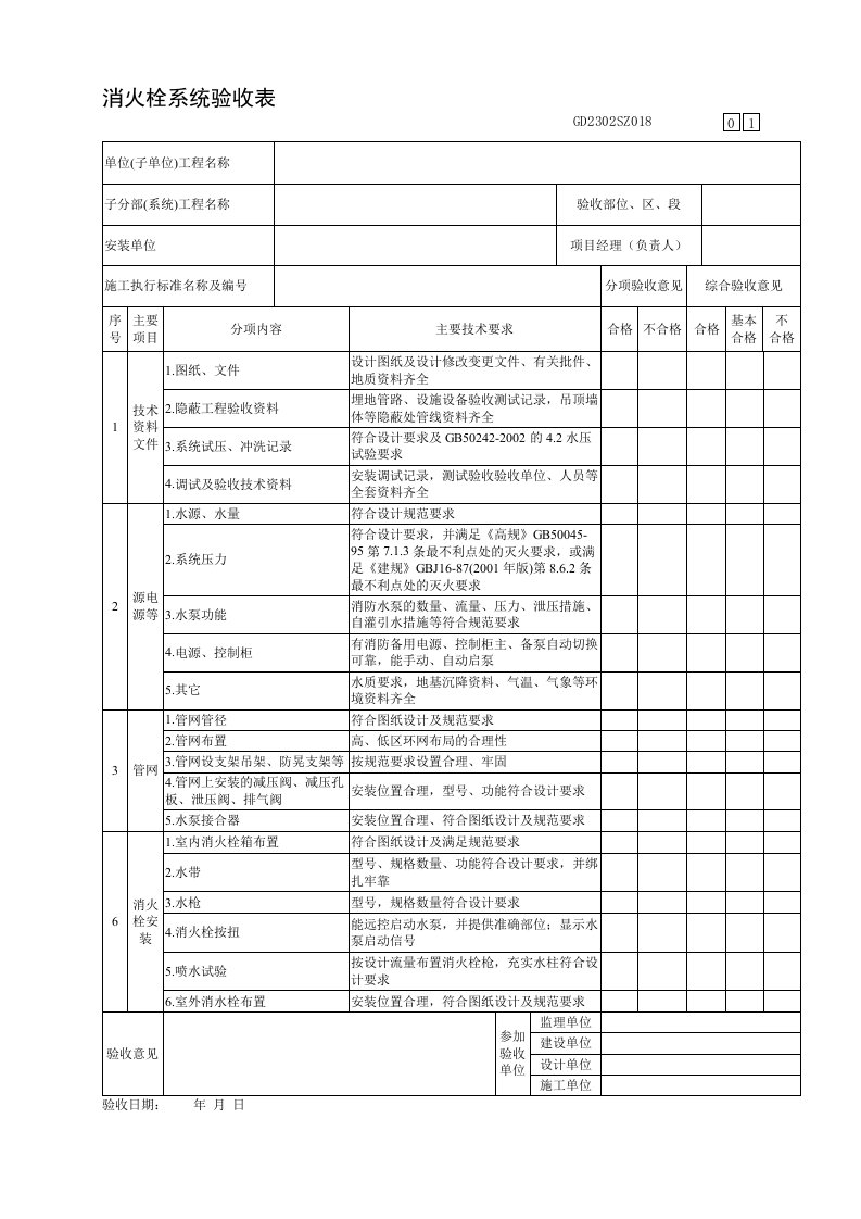 深圳-消火栓系统验收表