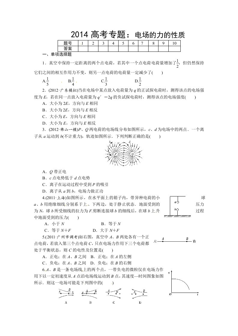 高考专题电场的力的性质