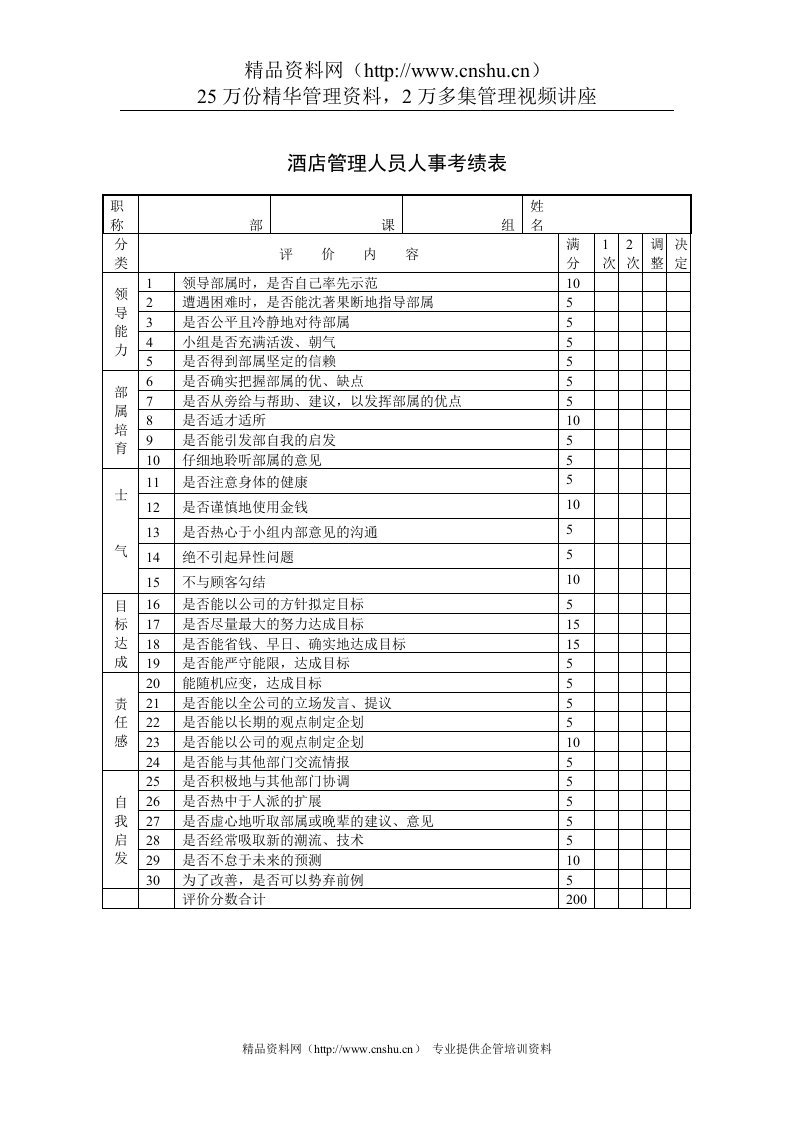 酒店管理人员人事考绩表