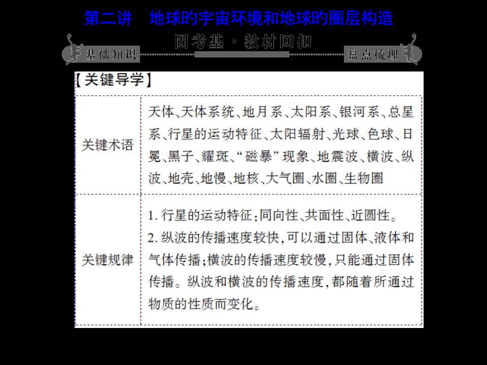 高考地理一轮复习教师用书配套山东省专用第二讲省名师优质课赛课获奖课件市赛课一等奖课件