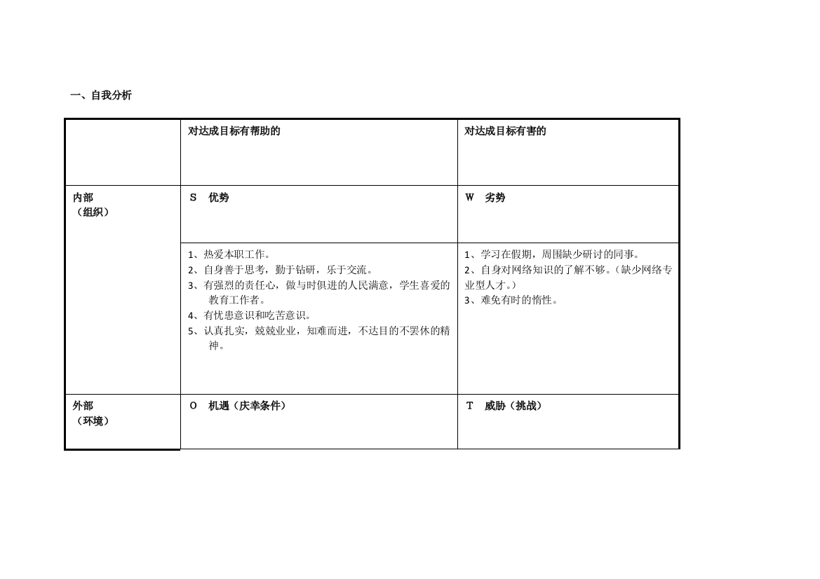 任务表单：周艳霞个人自我诊断SWOT分析表