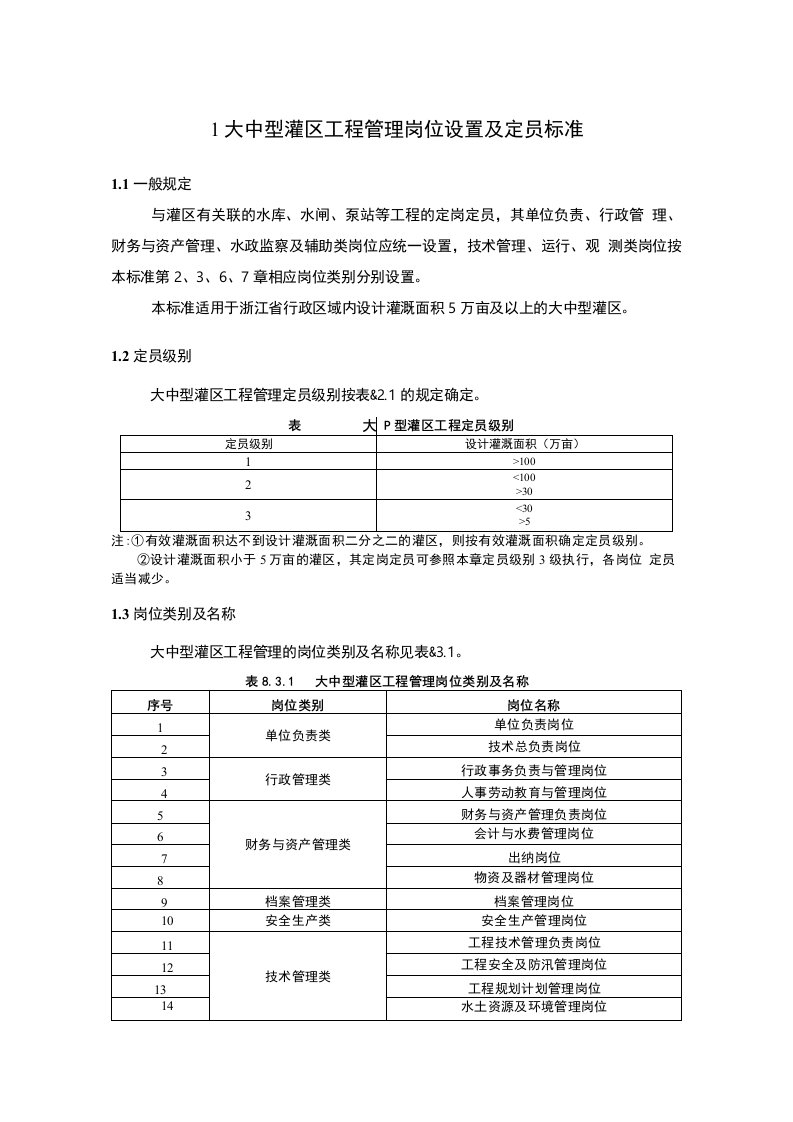 大中型灌区工程管理岗位设置及定员标准