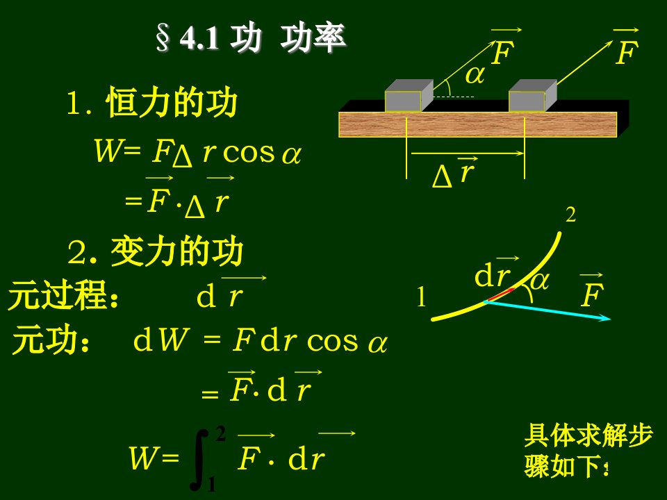 大学物理ppt课件第4章-功和能