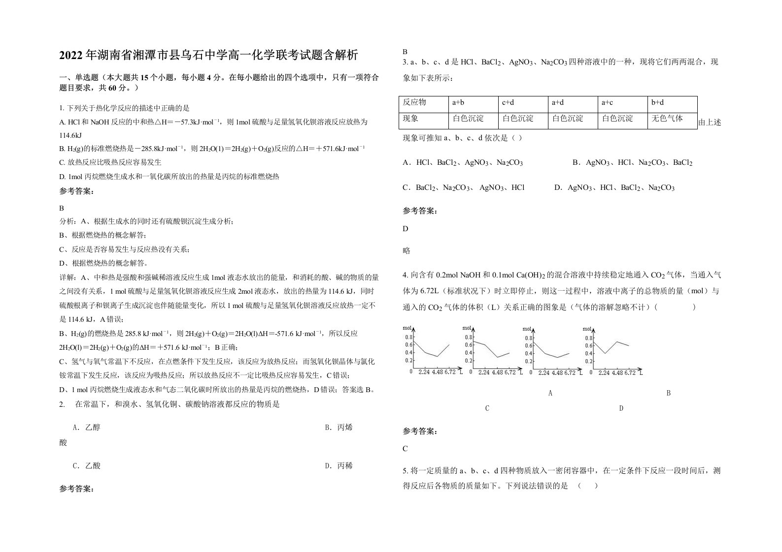 2022年湖南省湘潭市县乌石中学高一化学联考试题含解析