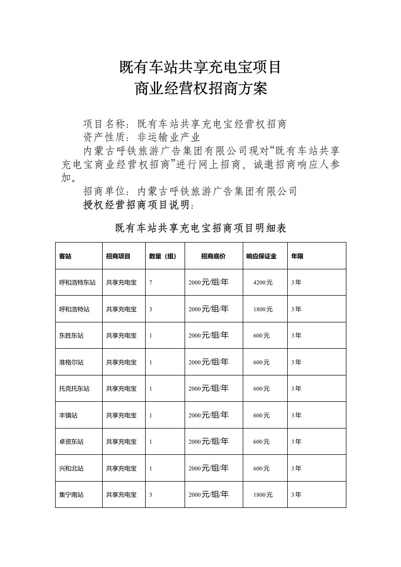 既有车站共享充电宝项目商业经营权招商方案