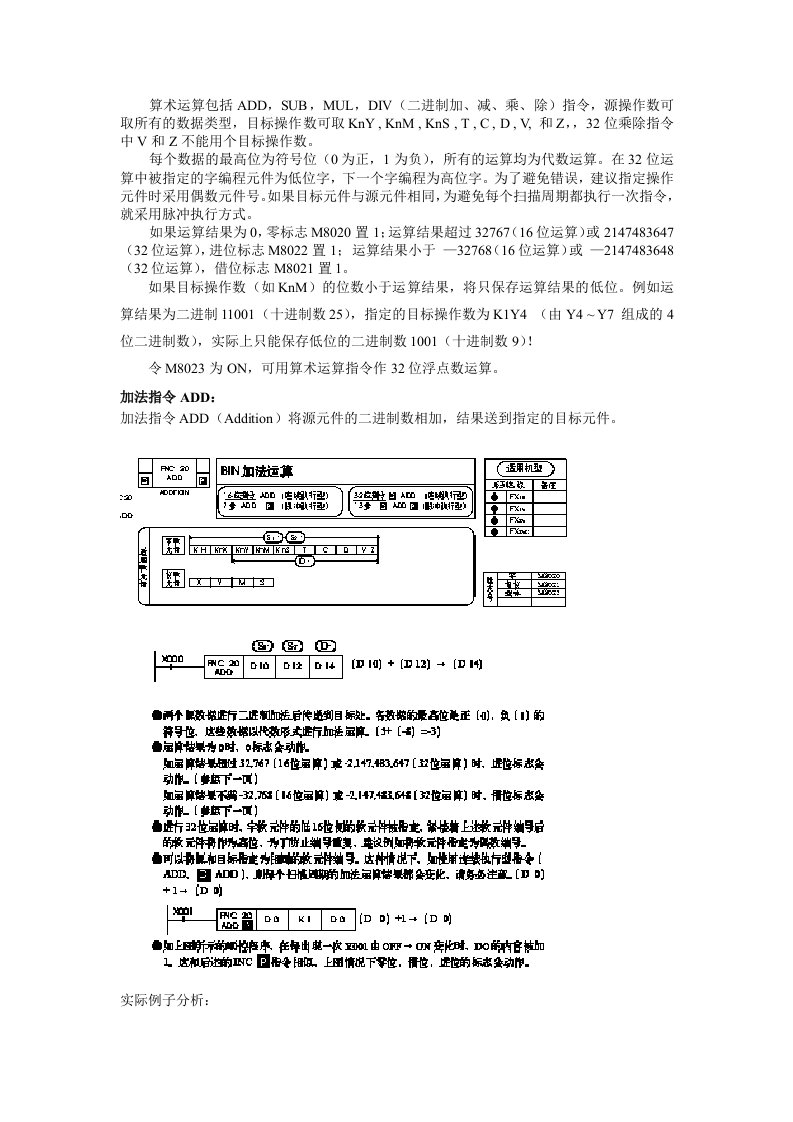 三菱PLC四则运算指令ADD