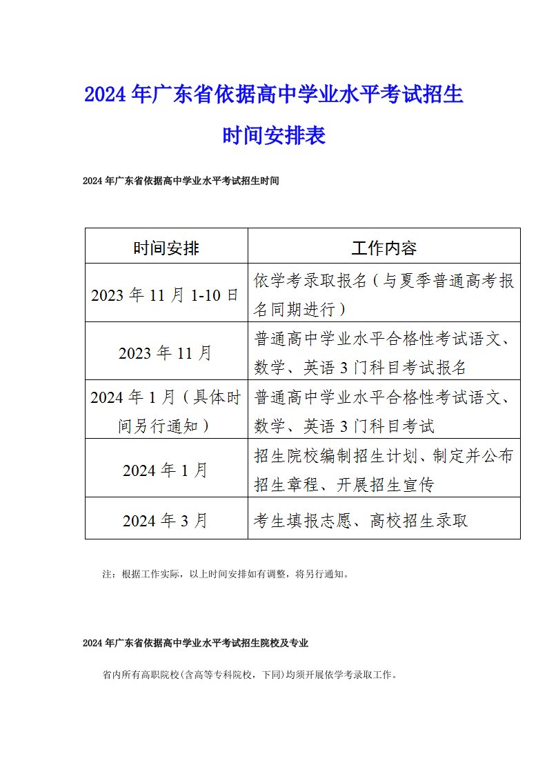 2024年广东省依据高中学业水平考试招生时间安排表