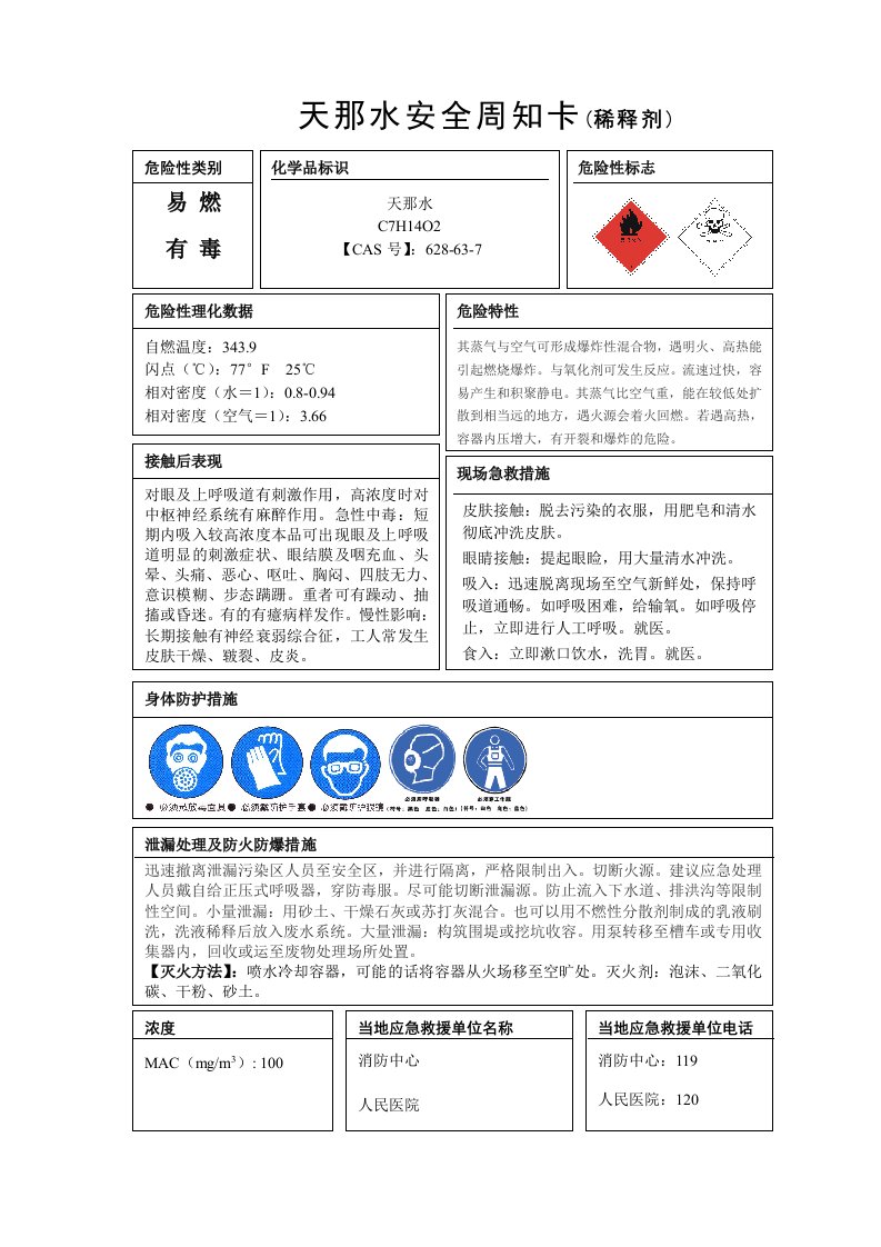 天那水安全周知卡