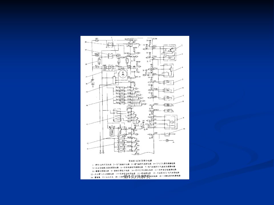 汽车电子与电气设备典型发动机集中控制系统