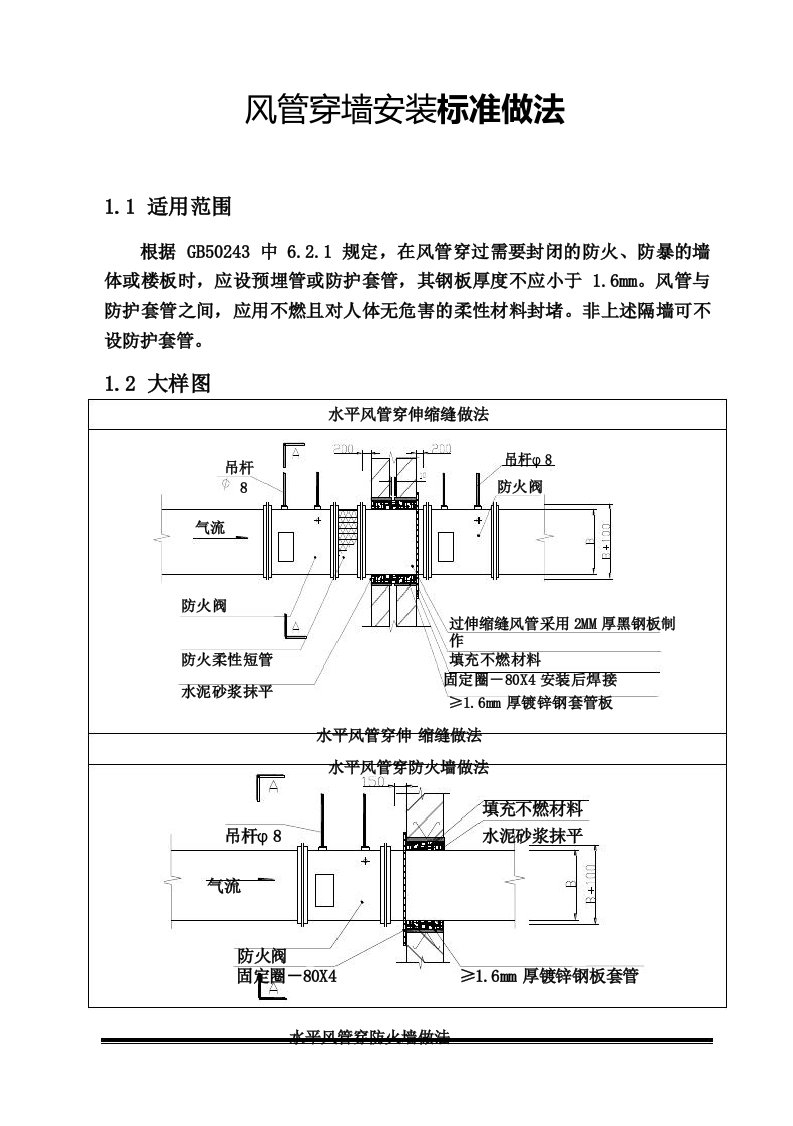 风管穿墙安装标准做法