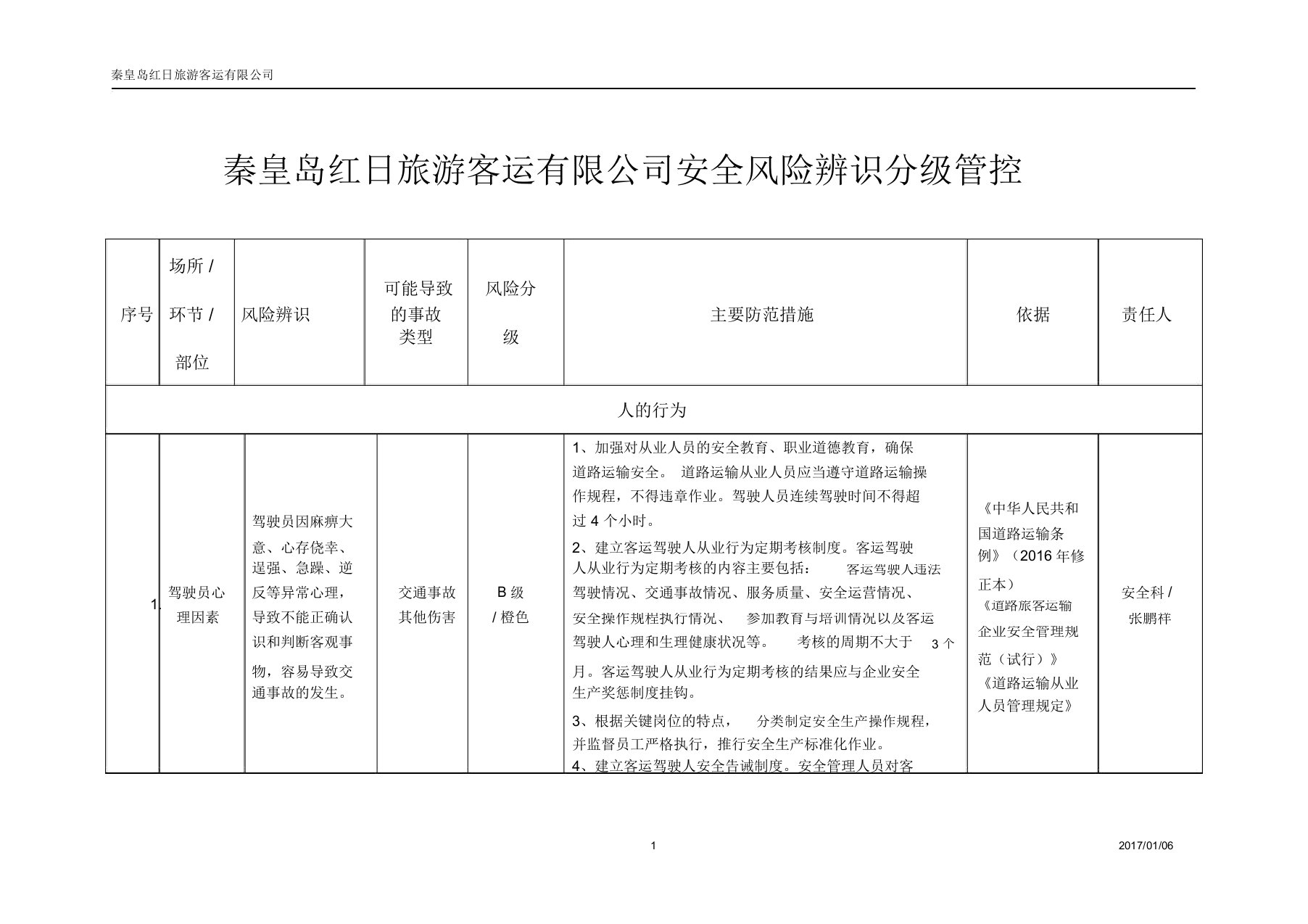 道路旅客运输企业安全风险辨识分级管控指南-(5196)