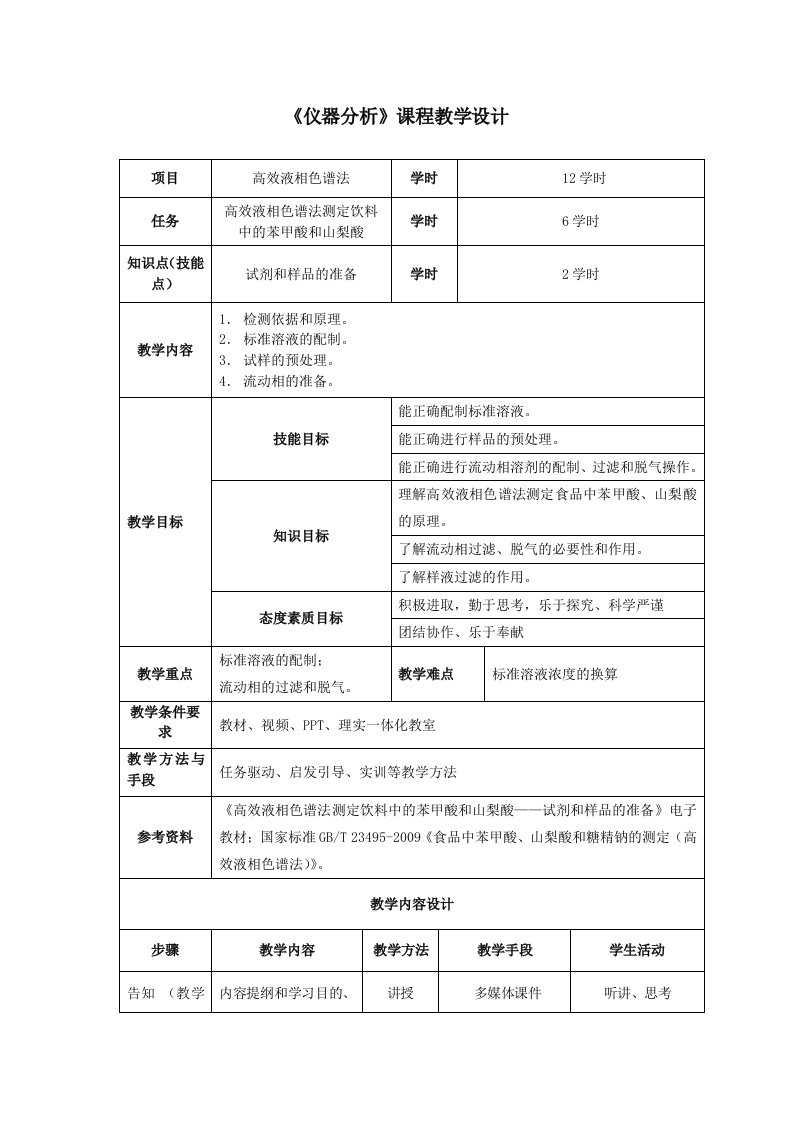 高效液相色谱法测定食品中的苯甲酸和山梨酸—试剂和样品的准备-教学设计