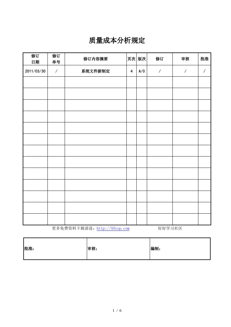 质量成本分析规定