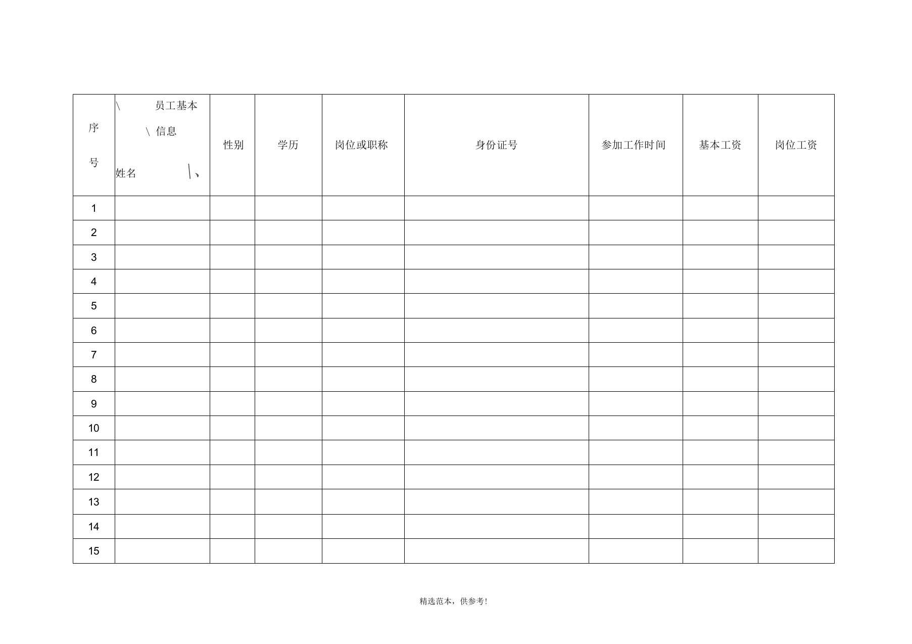 公司员工花名册(模板)最新版本