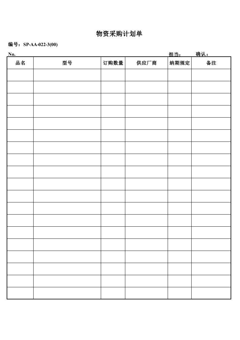 质量管理体系认证三级文件表格仓库物资采购计划单xls