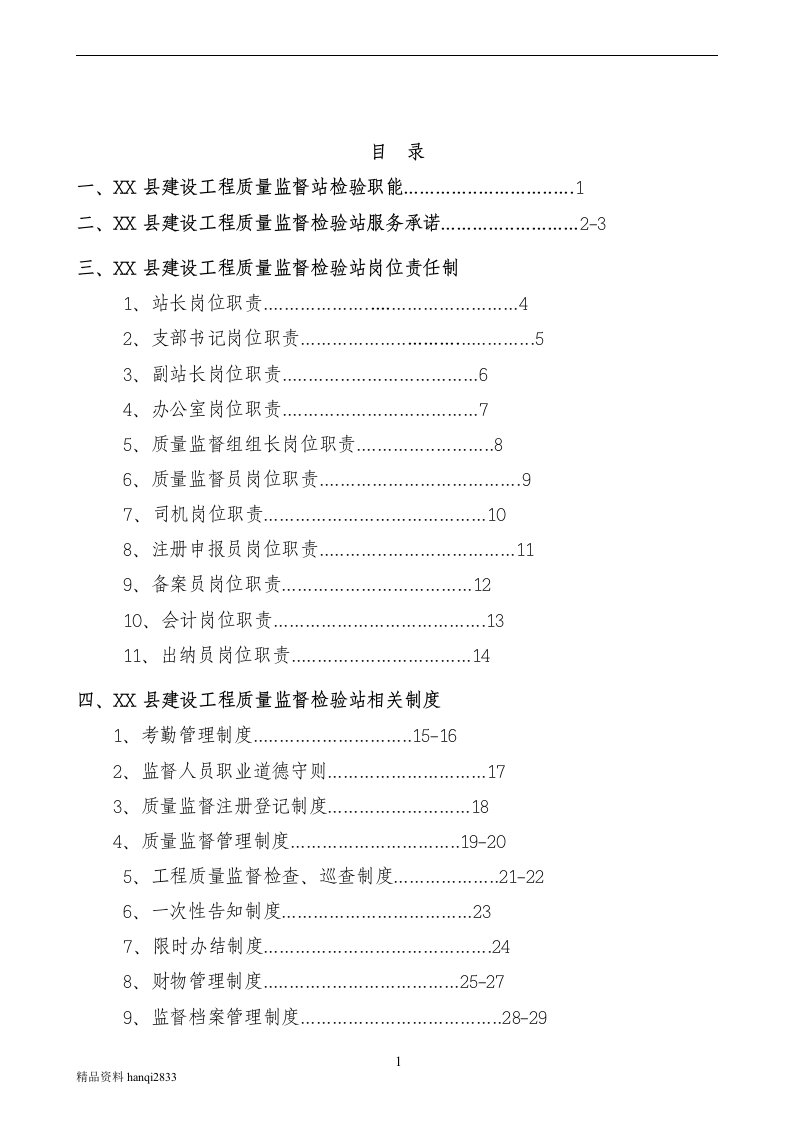 某某建设工程质量监督站岗位职责