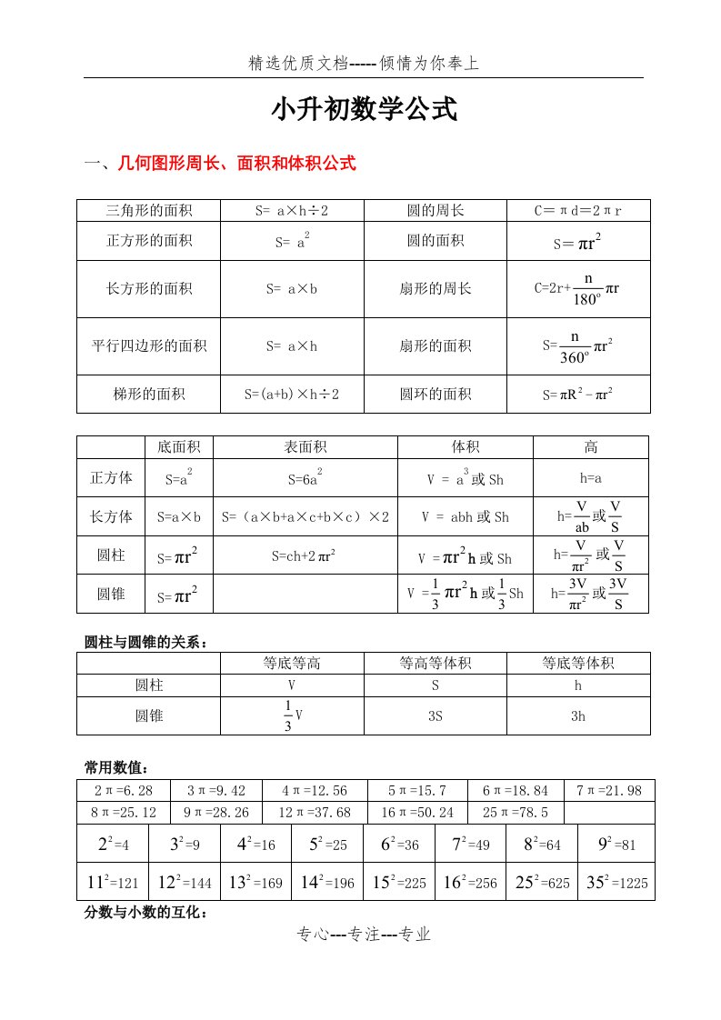 优质六年级总复习小升初数学知识点大全含公式(可直接打印)(共5页)