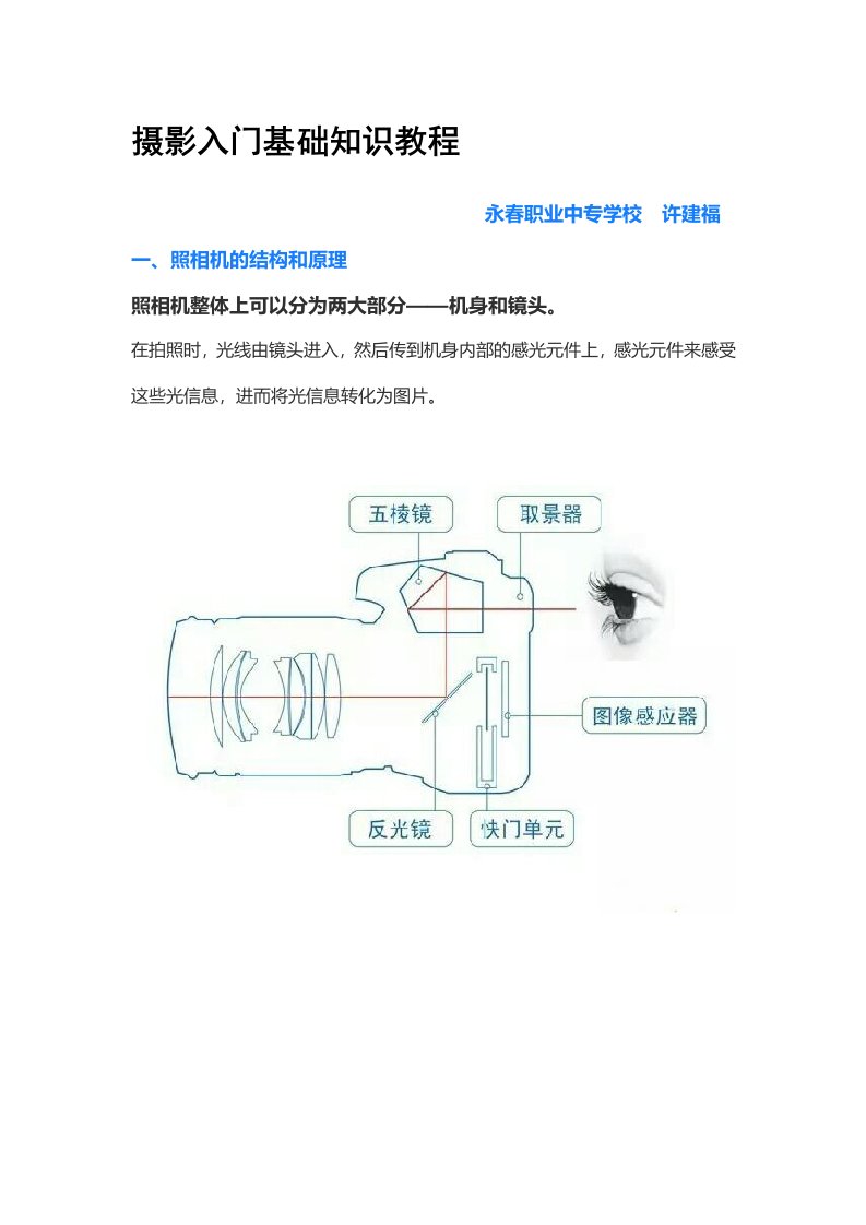 摄影入门基础知识教程