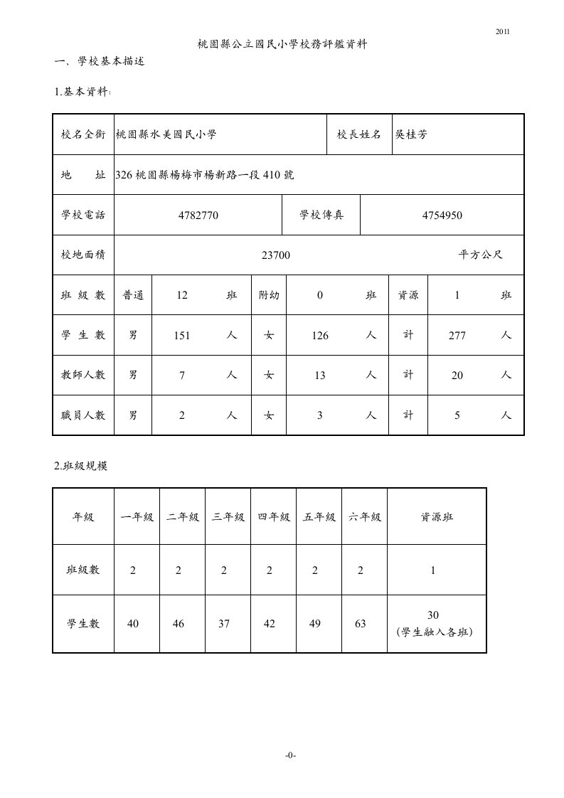 桃园县公立国民小学校务评鉴资料