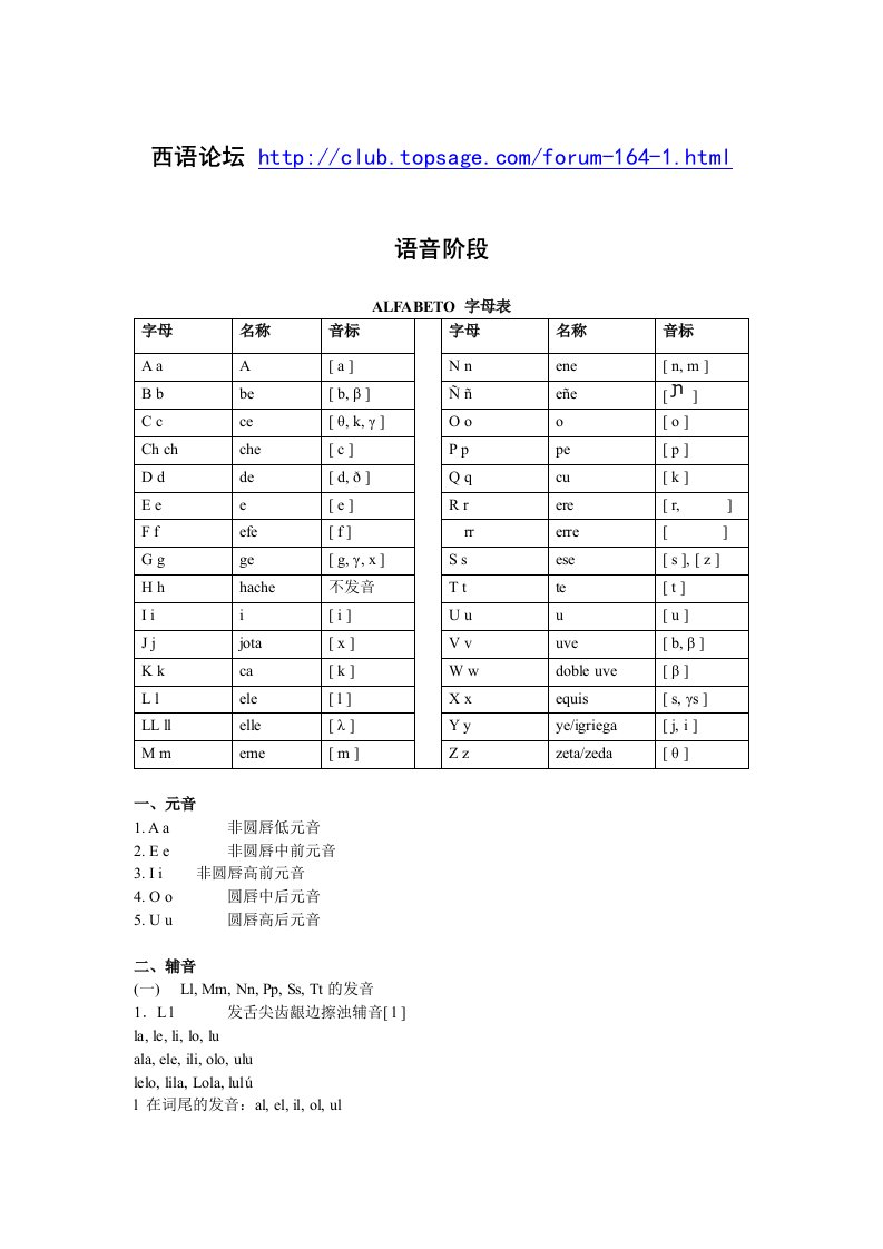 知识汇总西班牙语一月通教材