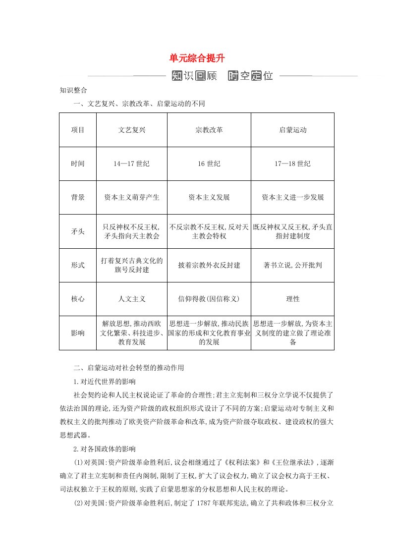 新教材2023高中历史第四单元资本主义制度的确立单元综合提升部编版必修中外历史纲要下