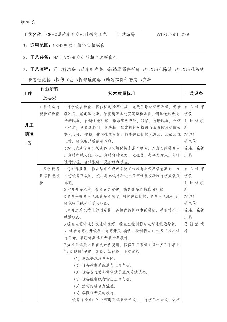 CRH2型动车组空心车轴探伤工艺