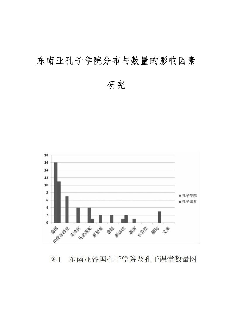 东南亚孔子学院分布与数量的影响因素研究