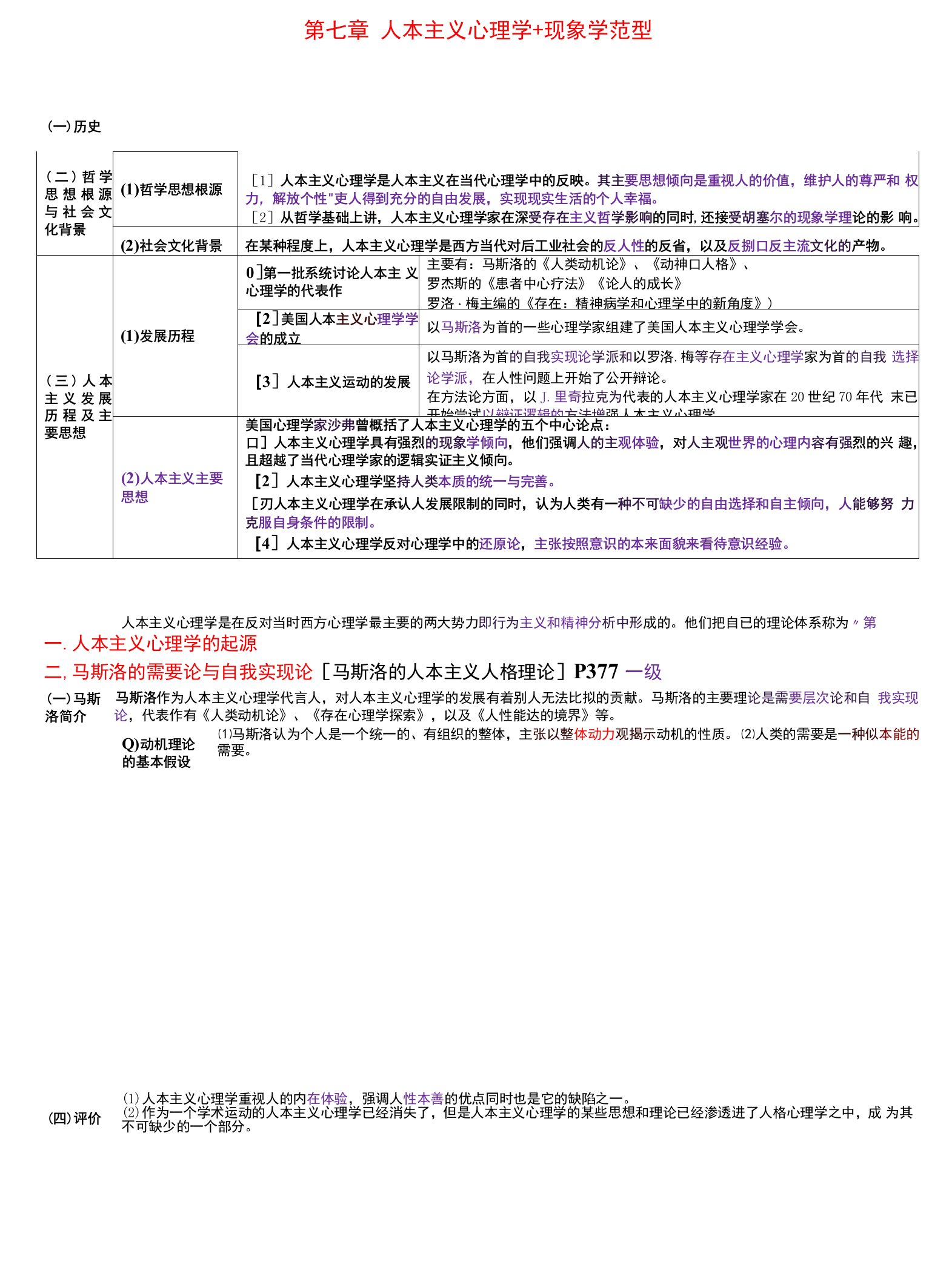 人格心理学