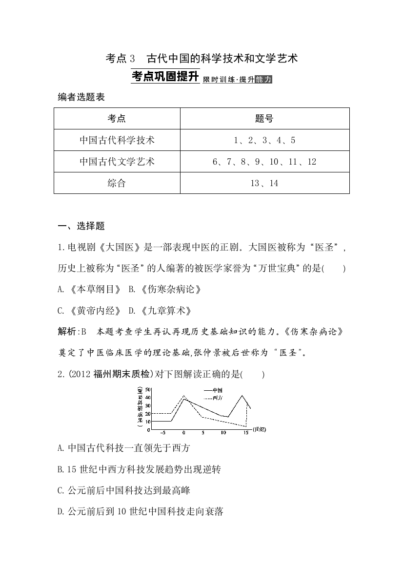 2014版历史一轮复习