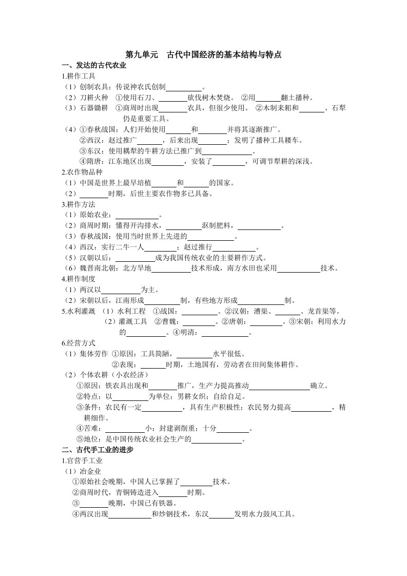 高中历史人教版必修2会考复习题