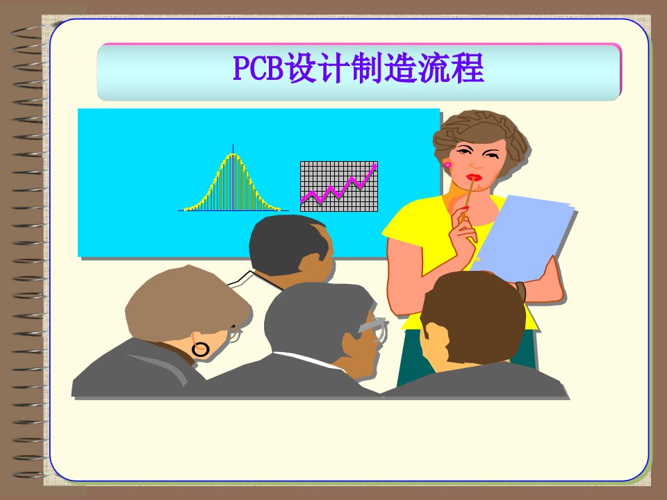 pcb设计制造流程图