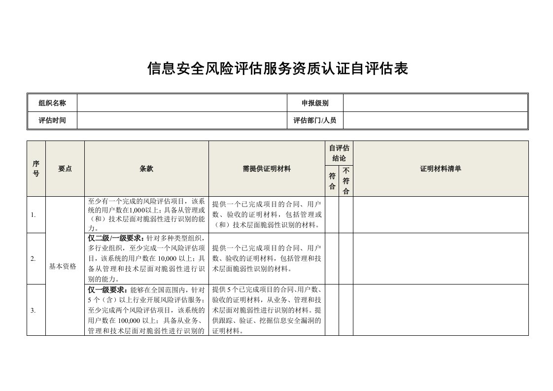 信息安全风险服务资质认证自表